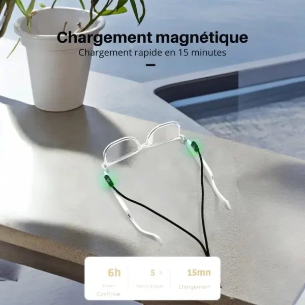 Lunettes Bluetooth TREVISE recharge - visuprotect.com