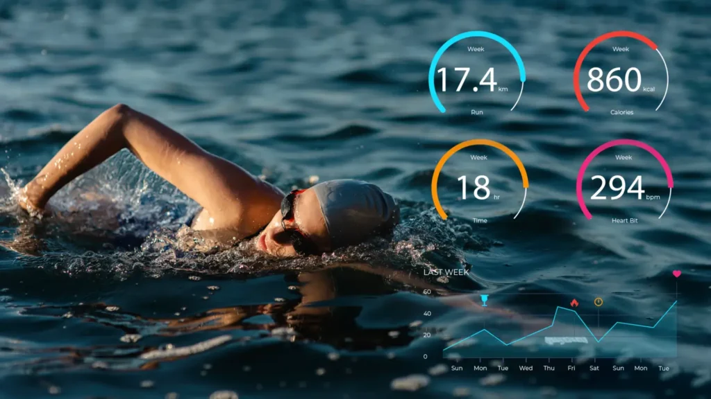Lunettes natation connectées